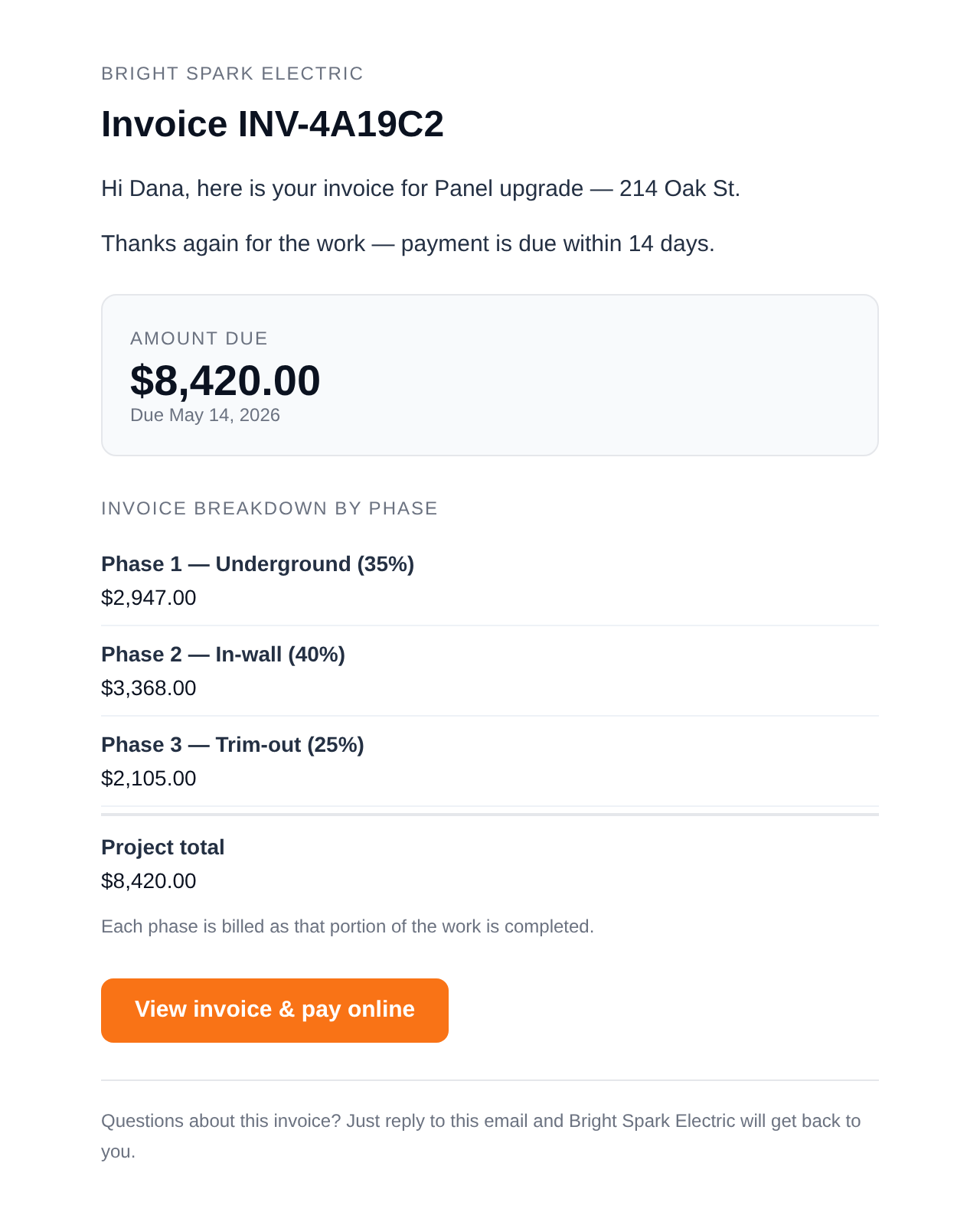 Invoice email with a phase breakdown that a customer receives